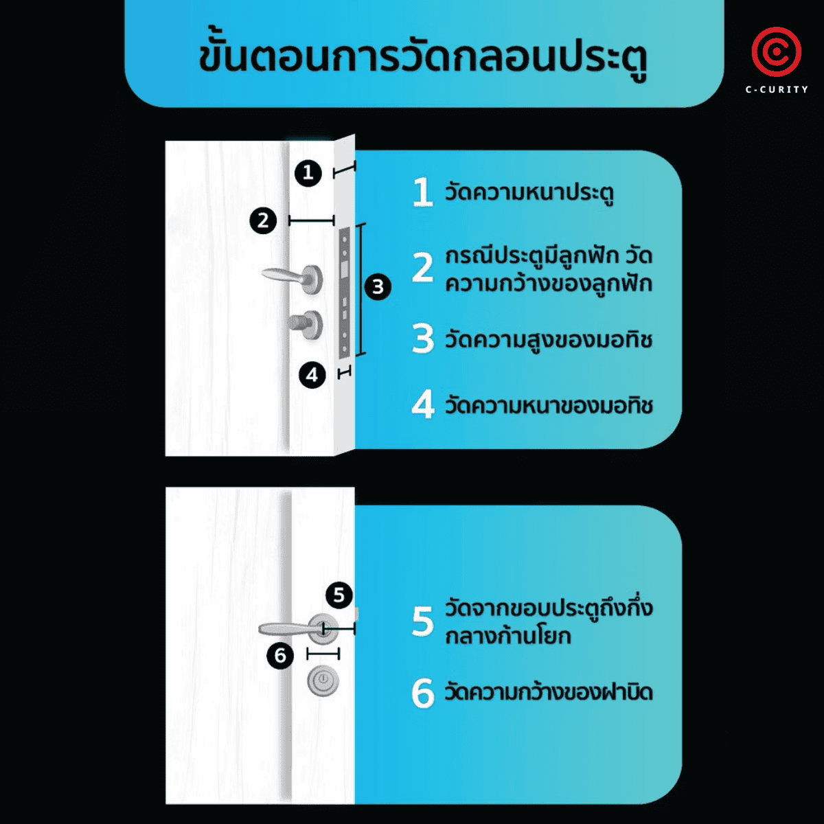 C-CURITY วิธีวัดขนาดกลอนประตู Digital Door Lock