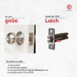 กลอนดิจิตอลลูกบิด C-CURITY Digital Door Lock Latch